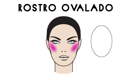 Rostro-ovalado