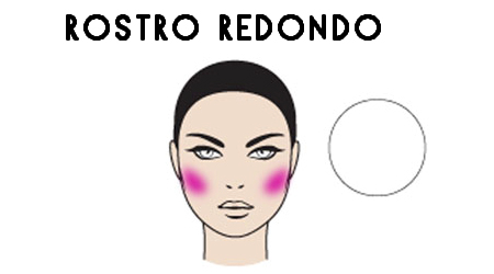 Rostro-redondo