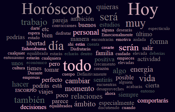 horóscopo-28-04-2015